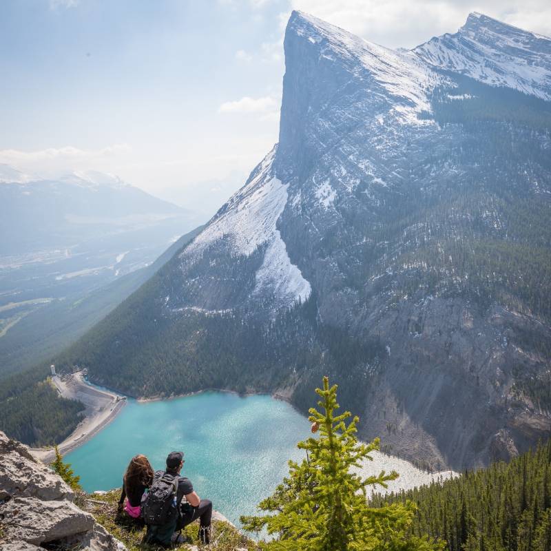 Famous Places To Visit
